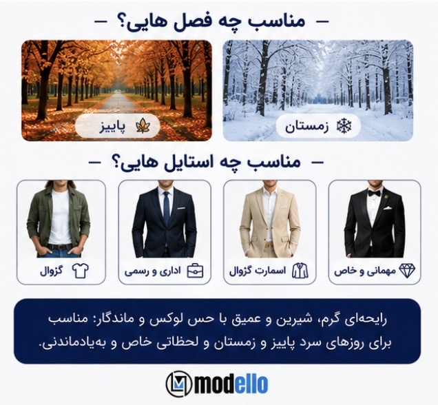 اسانس عطر عنبر | amber